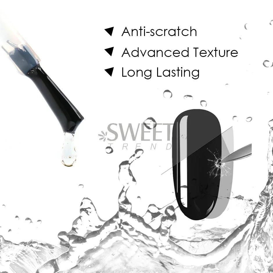 Matte Top Coat & Base Coat Set - No-Wipe UV LED Gel Polish Duo